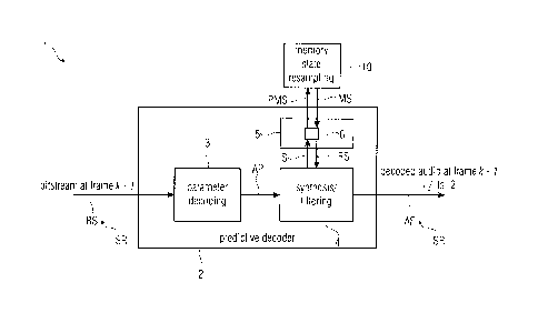 A single figure which represents the drawing illustrating the invention.